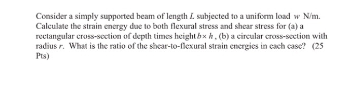 Solved Consider a simply supported beam of length L | Chegg.com