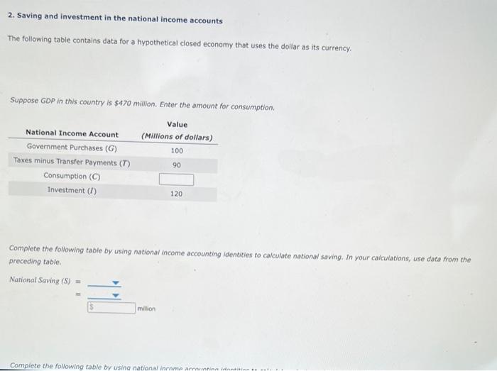 Solved 2. Saving and investment in the national income | Chegg.com