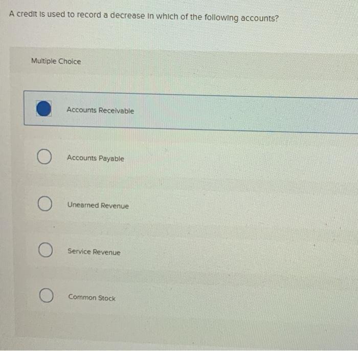 Solved A Credit Is Used To Record A Decrease In Which Of The Chegg