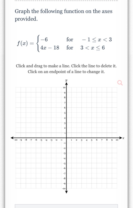 Solved Graph the following function on the axes provided. | Chegg.com