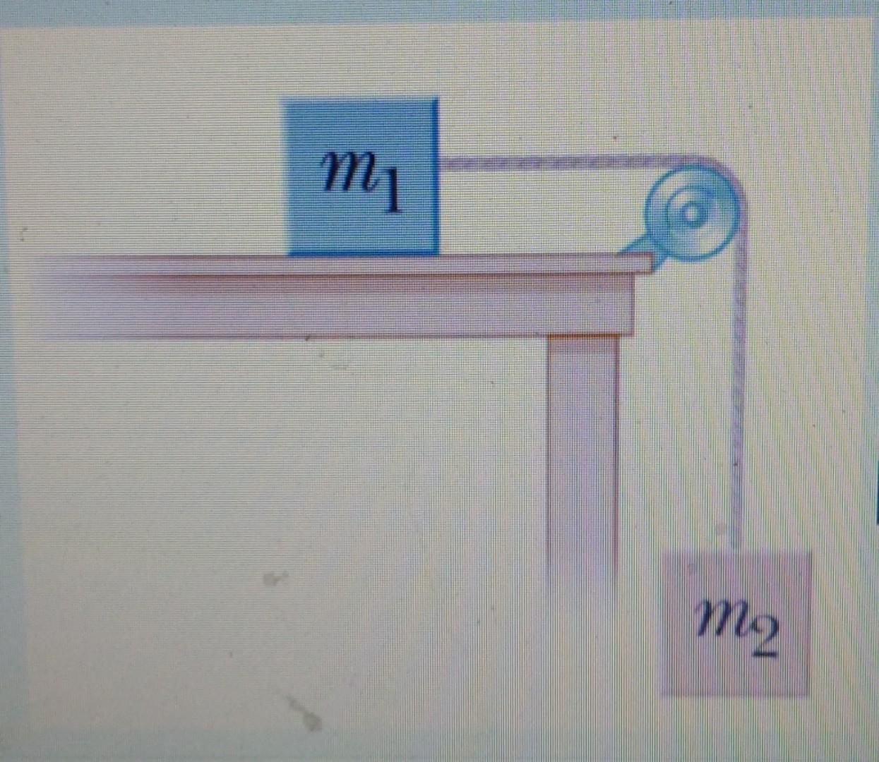 solved-a-mechanical-system-is-given-as-in-figure-two-block-chegg