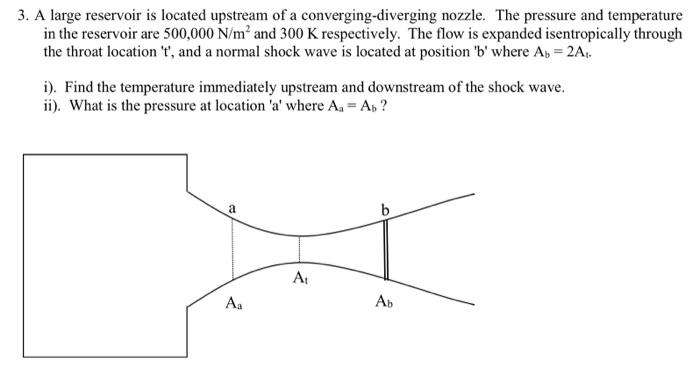 Solved 3. A large reservoir is located upstream of a | Chegg.com