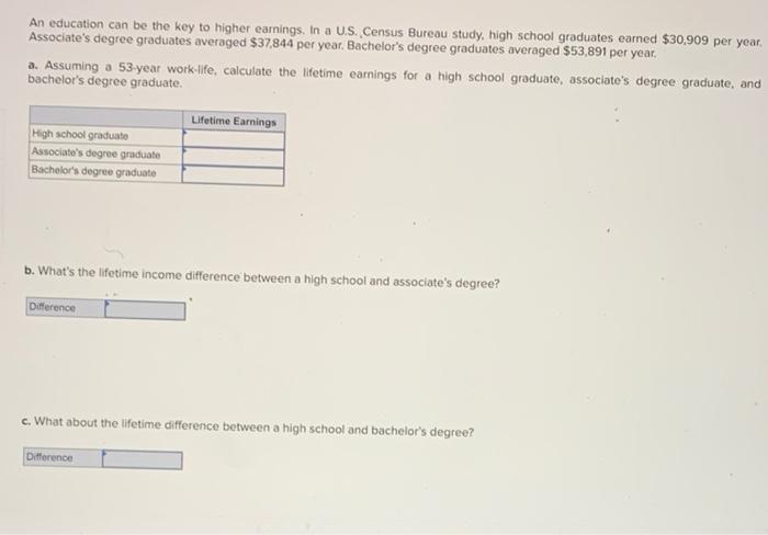 Solved An education can be the key to higher earnings. In a | Chegg.com