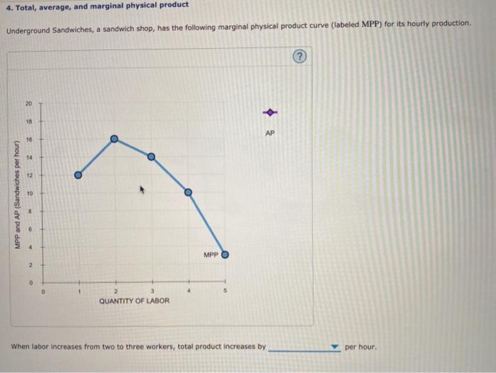 What Does Total Physical Product Show