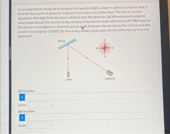 measure the speed of light experiment