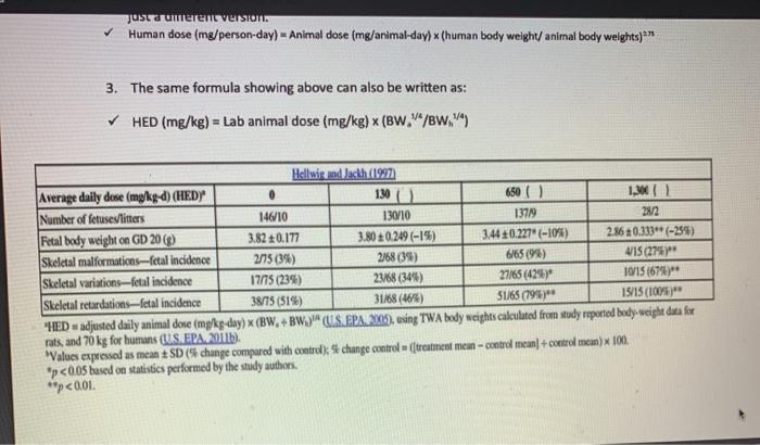 Just a umerene version. Human dose (mg/person-day) - Animal dose (mg/animal-day) x (human body weight/animal body welghts)**