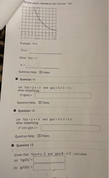 Solved he plot below represents the function ) Evaluate | Chegg.com