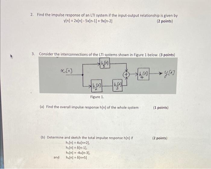 Solved 2. Find the impulse response of an LTI system if the | Chegg.com