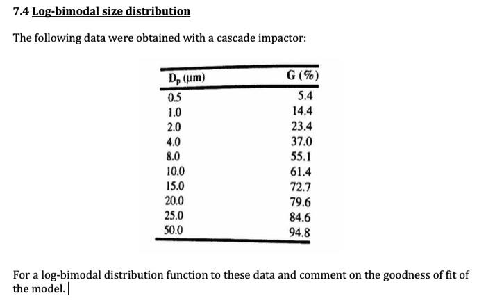 Solved 7.4 Log-bimodal size distribution The following data | Chegg.com