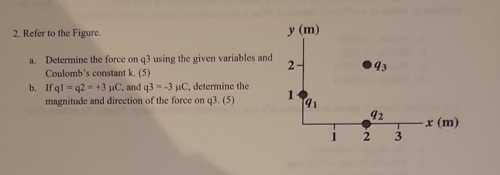 Solved 2. Refer to the Figure. a. Determine the force on q3 | Chegg.com