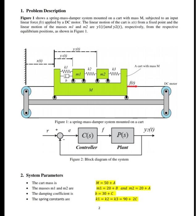 Part 1: Consider the model shown in Figure 1 to | Chegg.com