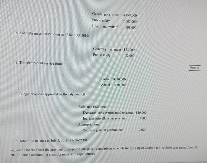 Solved 315. The City of Grafton's records reflected the