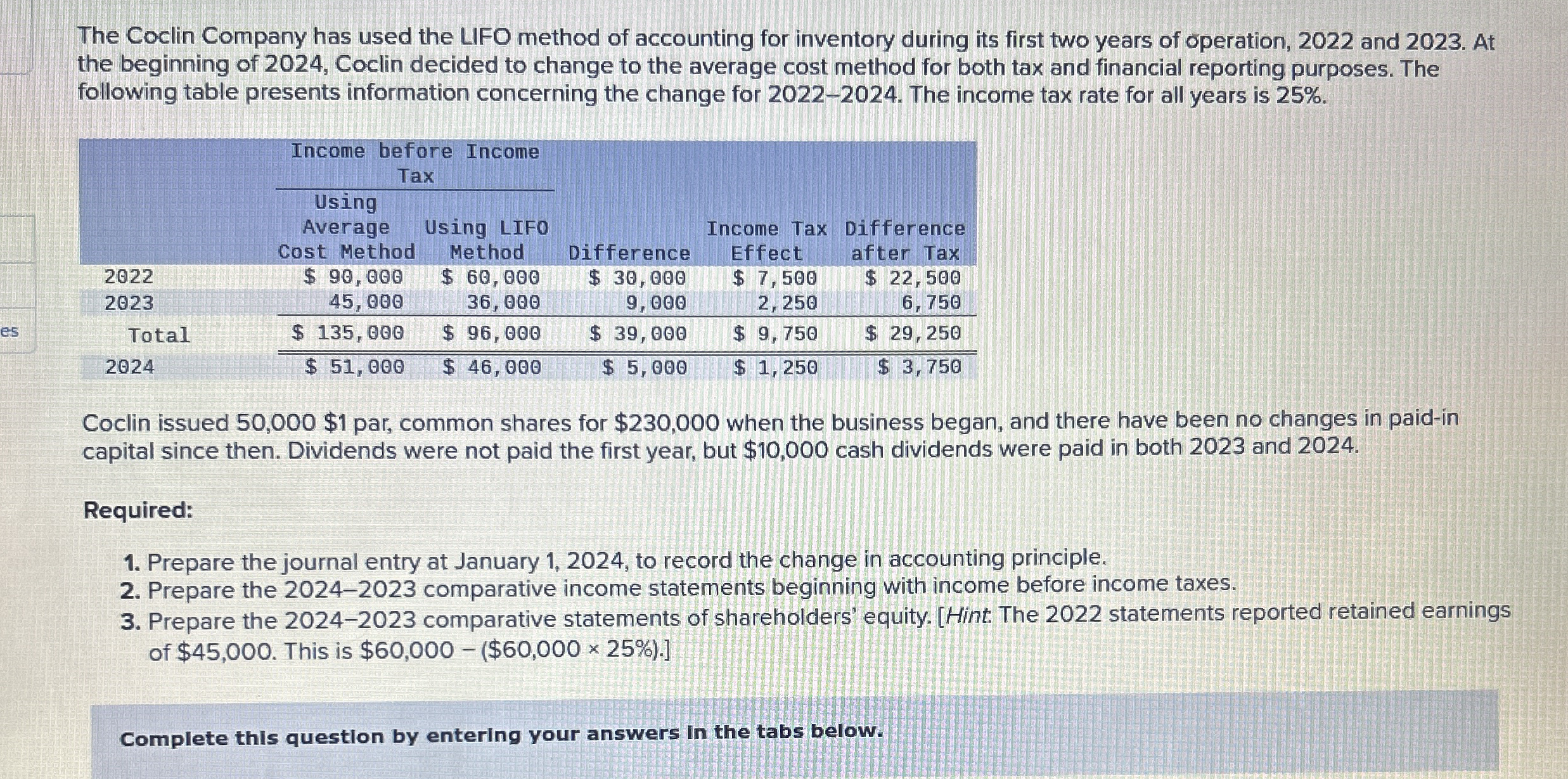 Solved The Coclin Company has used the LIFO method of | Chegg.com