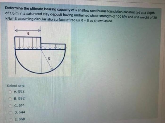 Solved Determine the ultimate bearing capacity of shallow | Chegg.com