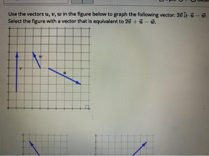 Solved use vectors u,v, w in the figure below to graph the | Chegg.com