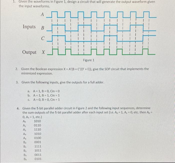 Solved 1. Given The Waveforms In Figure 1, Design A Circuit | Chegg.com