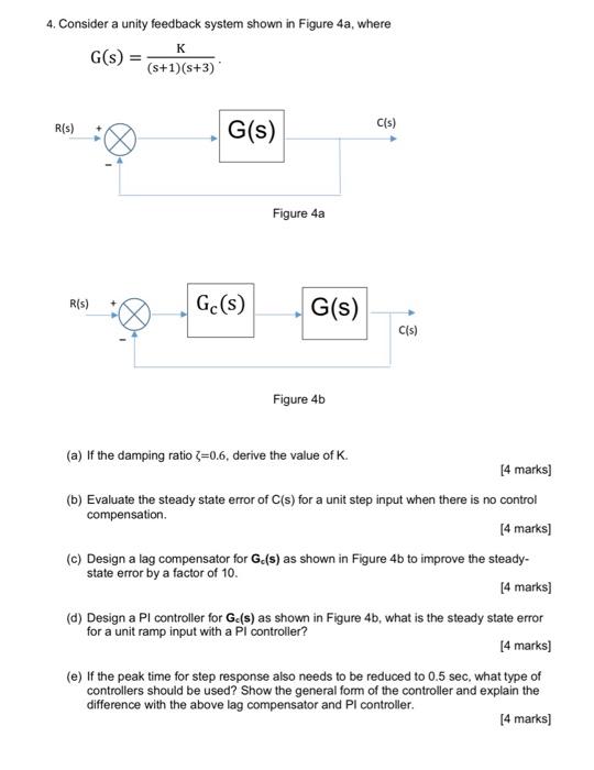 Solved 4. Consider a unity feedback system shown in Figure | Chegg.com