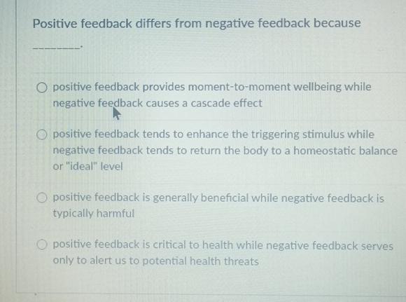 Positive Feedback Differs From Negative Feedback In That Solved Positive feedback differs from negative feedback | Chegg.com