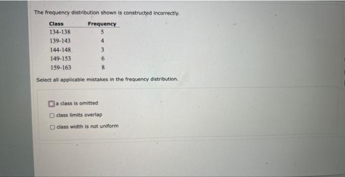 Solved The frequency distribution shown is constructed | Chegg.com