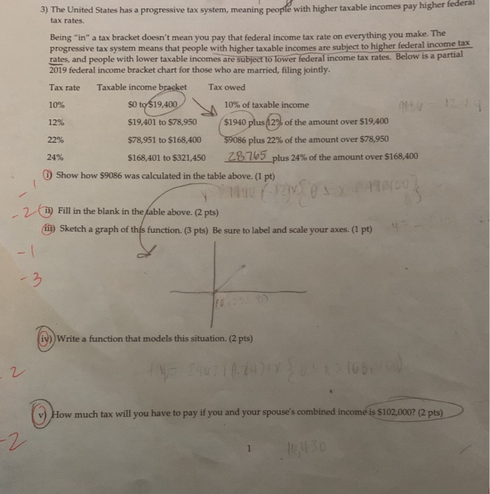 solved-3-the-united-states-has-a-progressive-tax-system-chegg