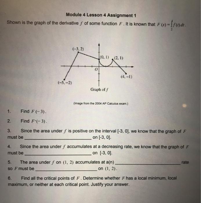 Solved Module 4 Lesson 4 Assignment 1 Shown is the graph of | Chegg.com