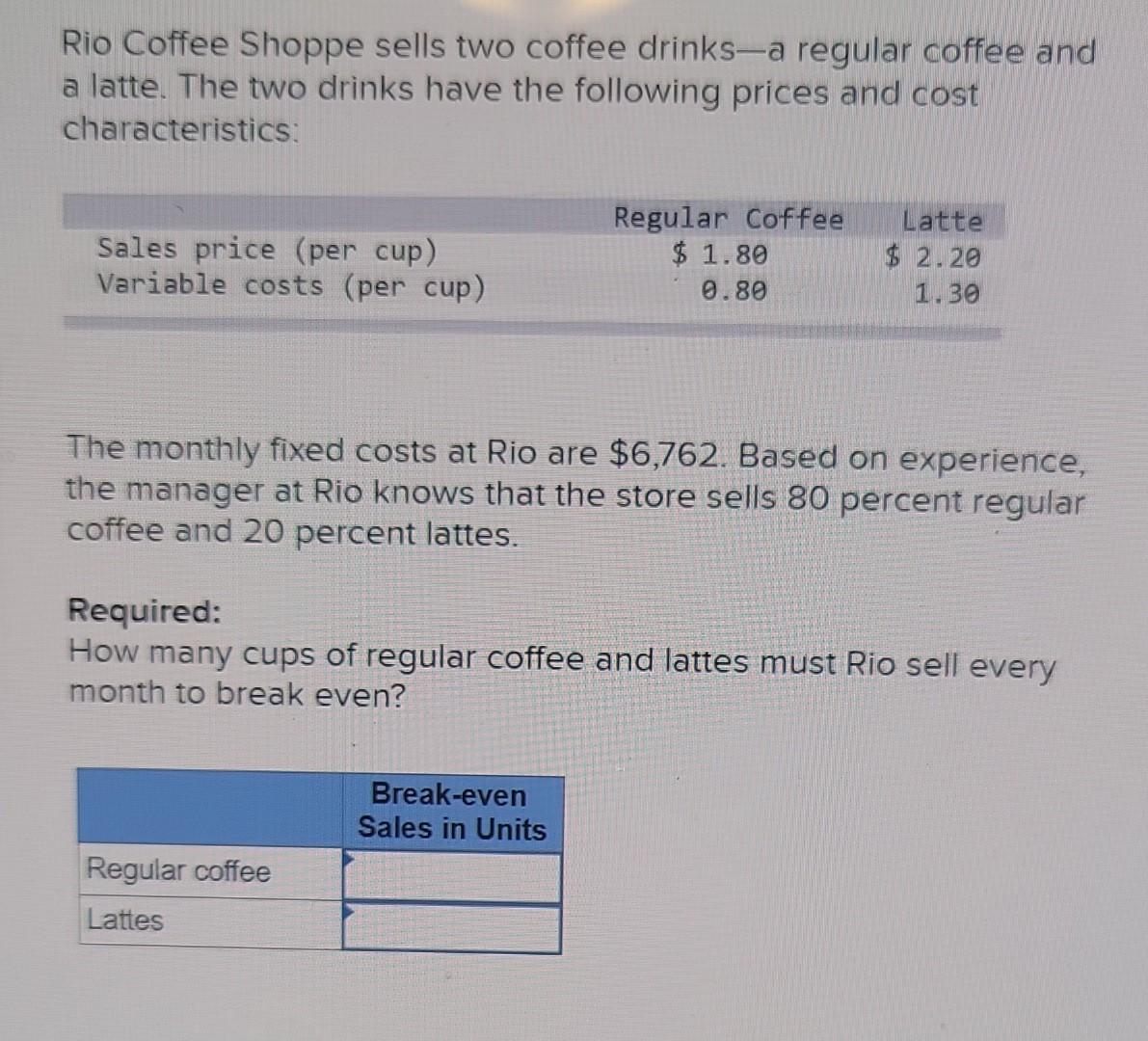 Solved Rio Coffee Shoppe sells two coffee drinks-a regular | Chegg.com