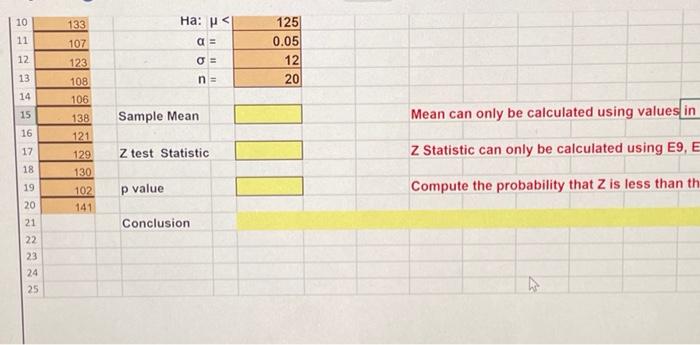 Solved Given the accompanying sample data, use Excel's | Chegg.com