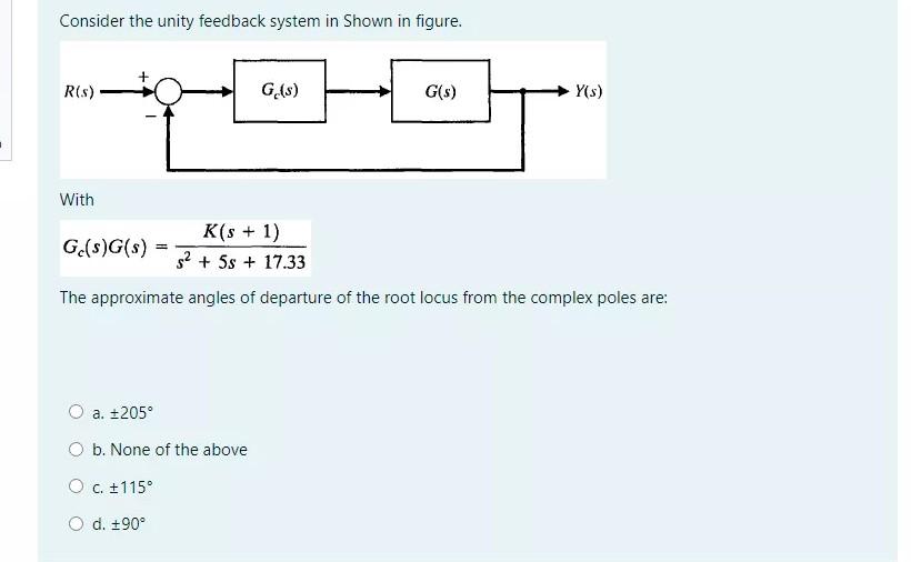 Solved Consider The Unity Feedback System In Shown In | Chegg.com