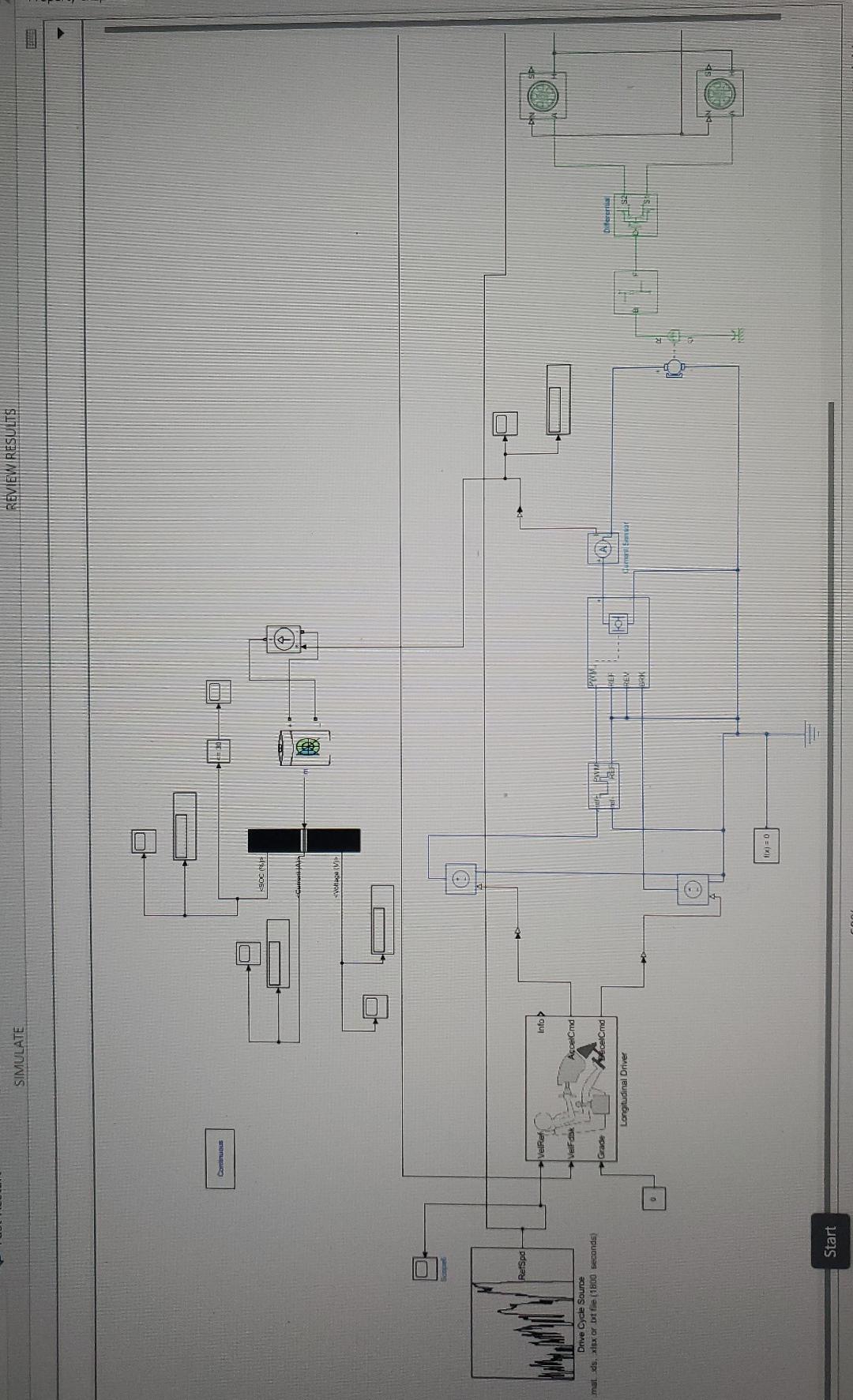 Solved I have a simulink model of electric vehicle as seen | Chegg.com