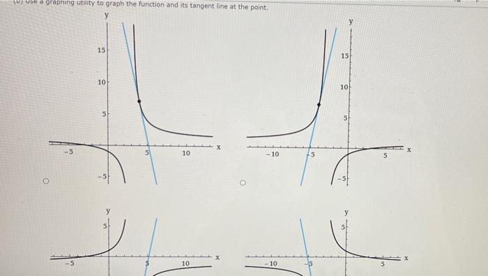 Solved Consider the following function and point. ) f(x) = | Chegg.com