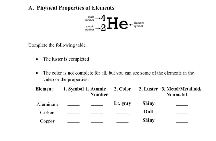 Solved A. Physical Properties of Elements -4 2 Mass number | Chegg.com