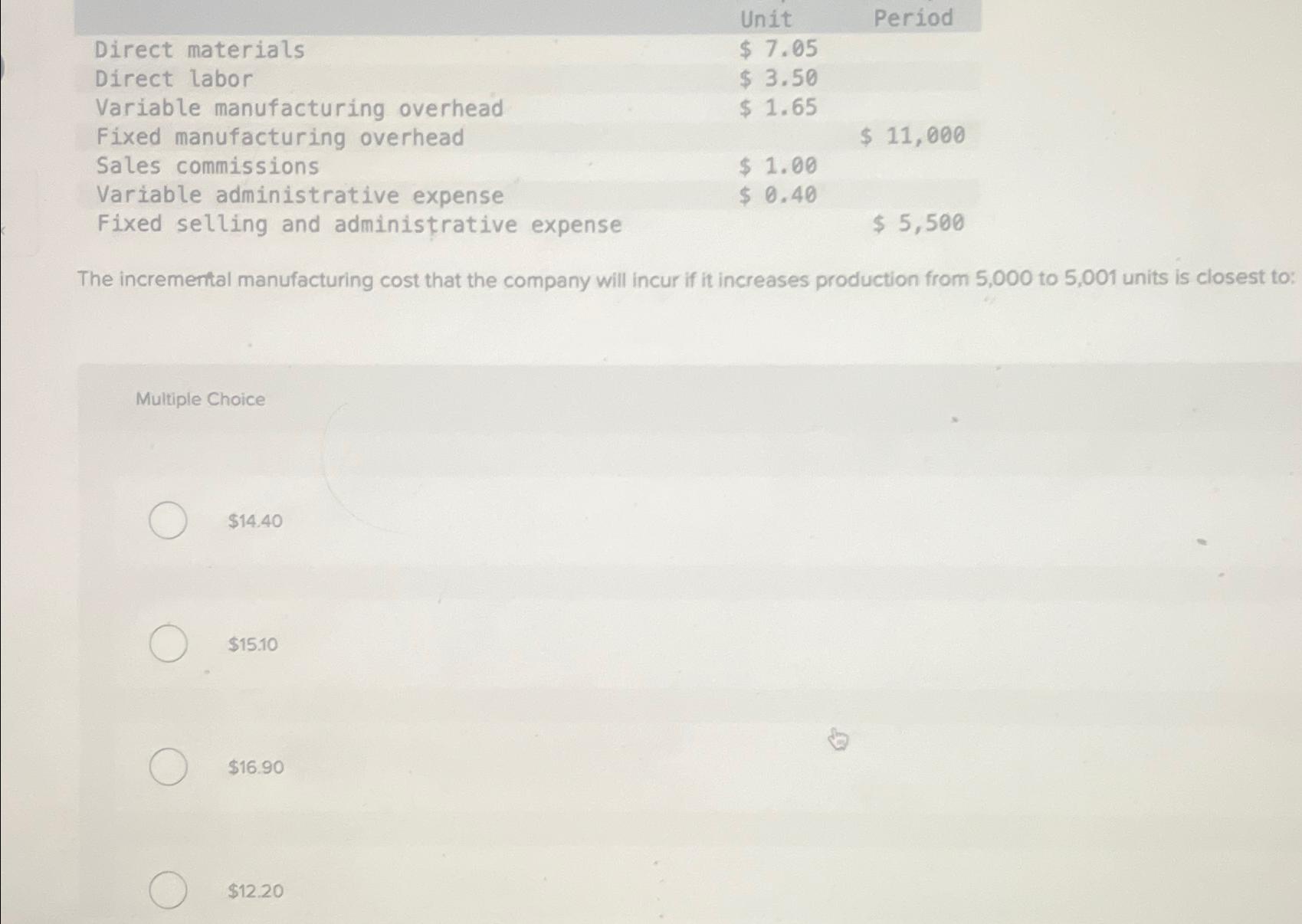 Solved \table[[,Unit,Period],[Direct | Chegg.com