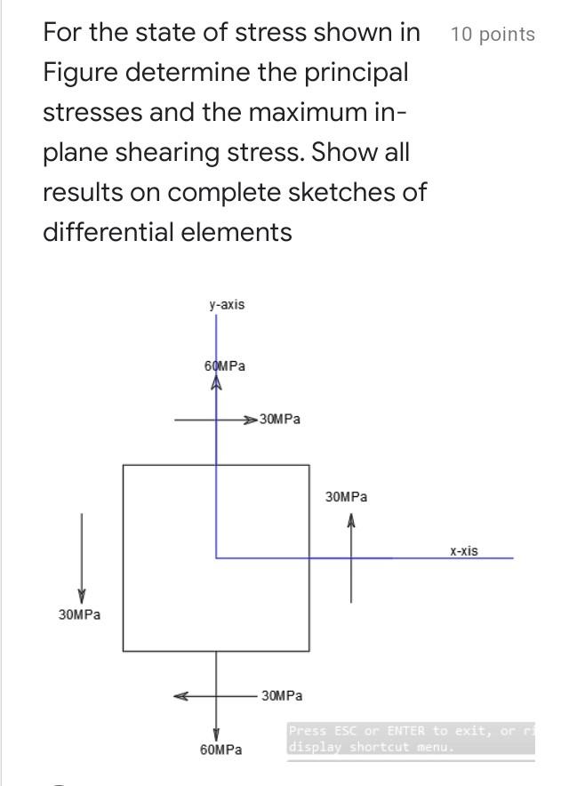 Solved 10 Points For The State Of Stress Shown In Figure | Chegg.com