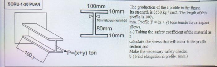 Solved SORU-1-30 PUAN 100mm The production of the I profile | Chegg.com