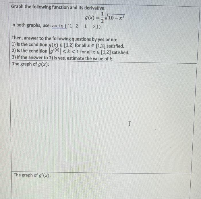 Solved Graph the following function and its derivative: 1 | Chegg.com