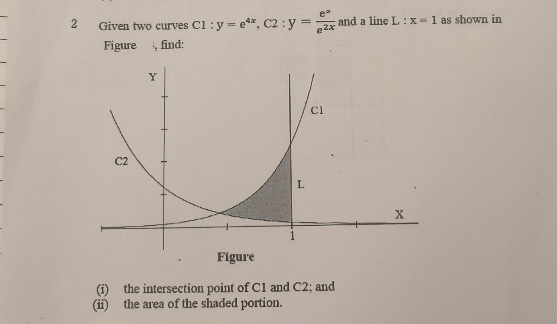 Given Two Curves C1 Y E4x C2 Y E2xe2 And A Line L X 1 Free Download