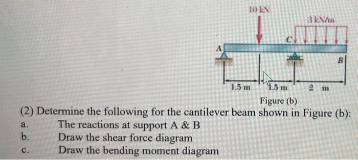 Solved (2) Determine The Following For The Cantilever Beam | Chegg.com