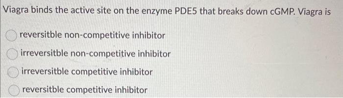 Viagra binds the active site on the enzyme PDE5 that breaks down cGMP. Viagra is reversitble non-competitive inhibitor irreve