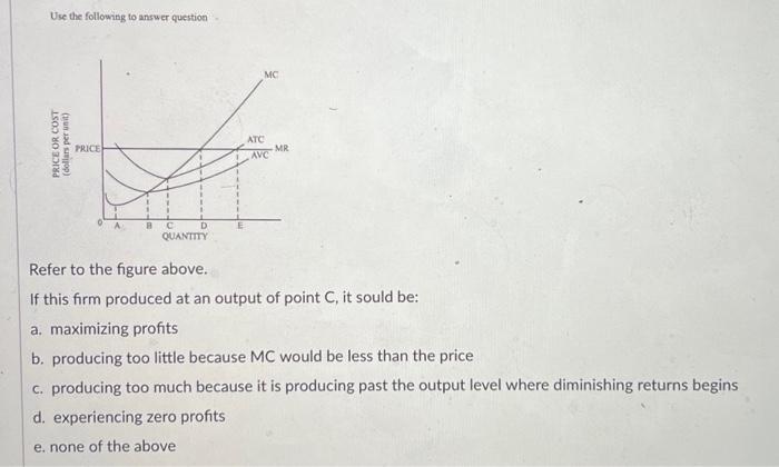 Solved Refer to the figure above for the perfectly | Chegg.com