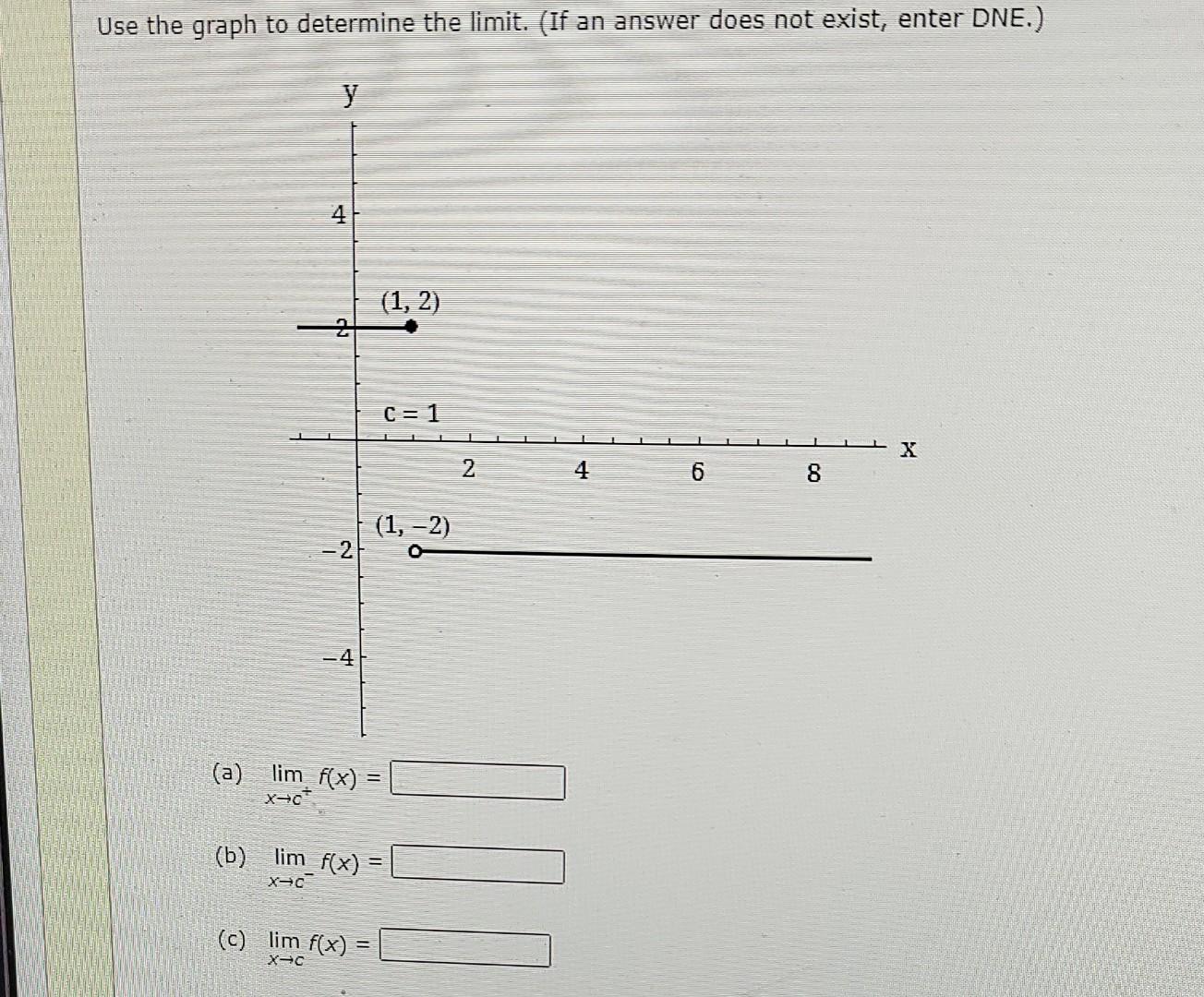 Solved Use the graph to determine the limit. (If an answer | Chegg.com