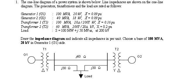 Solved The one-line diagram of a power system is shown be | Chegg.com