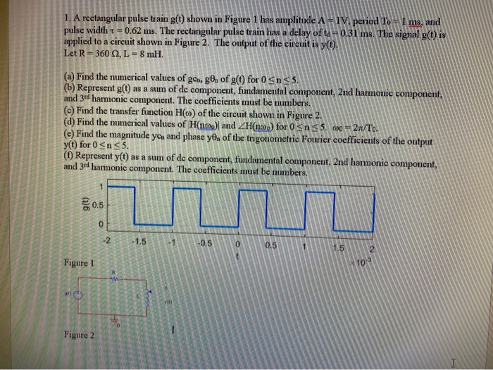1. A rectangular pulse train g(t) shown in Figure 1 | Chegg.com