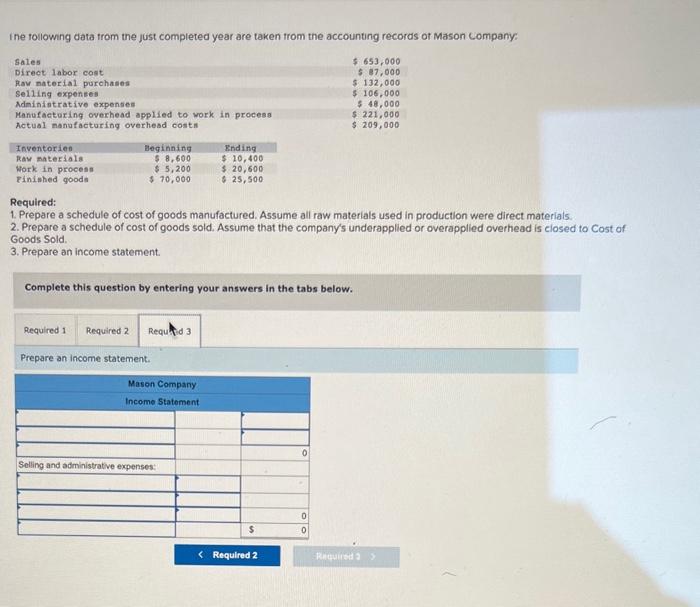 Solved Required: 1. Prepare A Schedule Of Cost Of Goods | Chegg.com