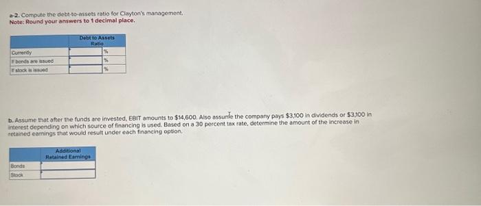 Solved Exercise 10-25A (Algo) Determining the effects of | Chegg.com