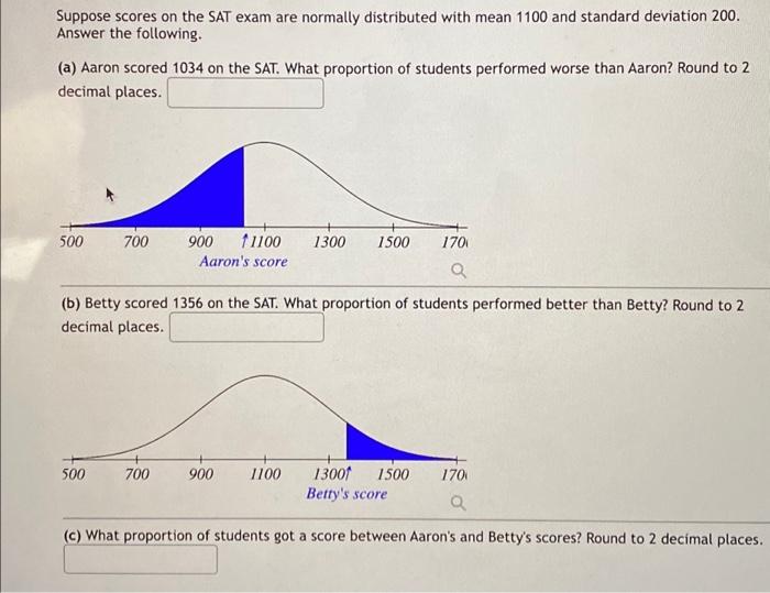 Solved Suppose Scores On The SAT Exam Are Normally | Chegg.com