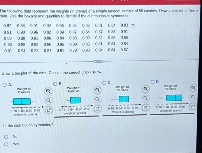 Solved The following data represent the weights (in grams) | Chegg.com