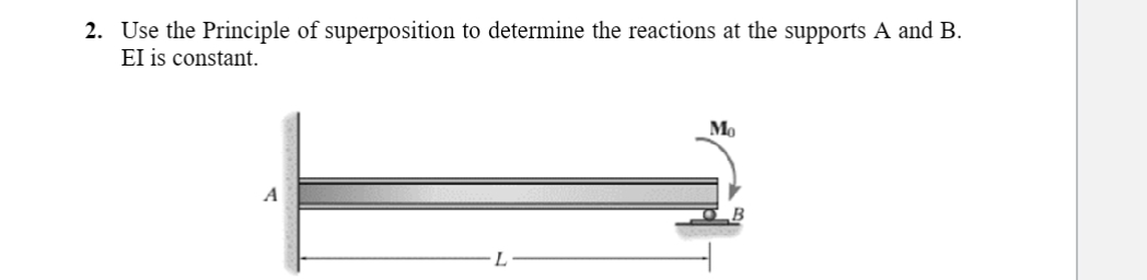 Solved Use the Principle of superposition to determine the | Chegg.com