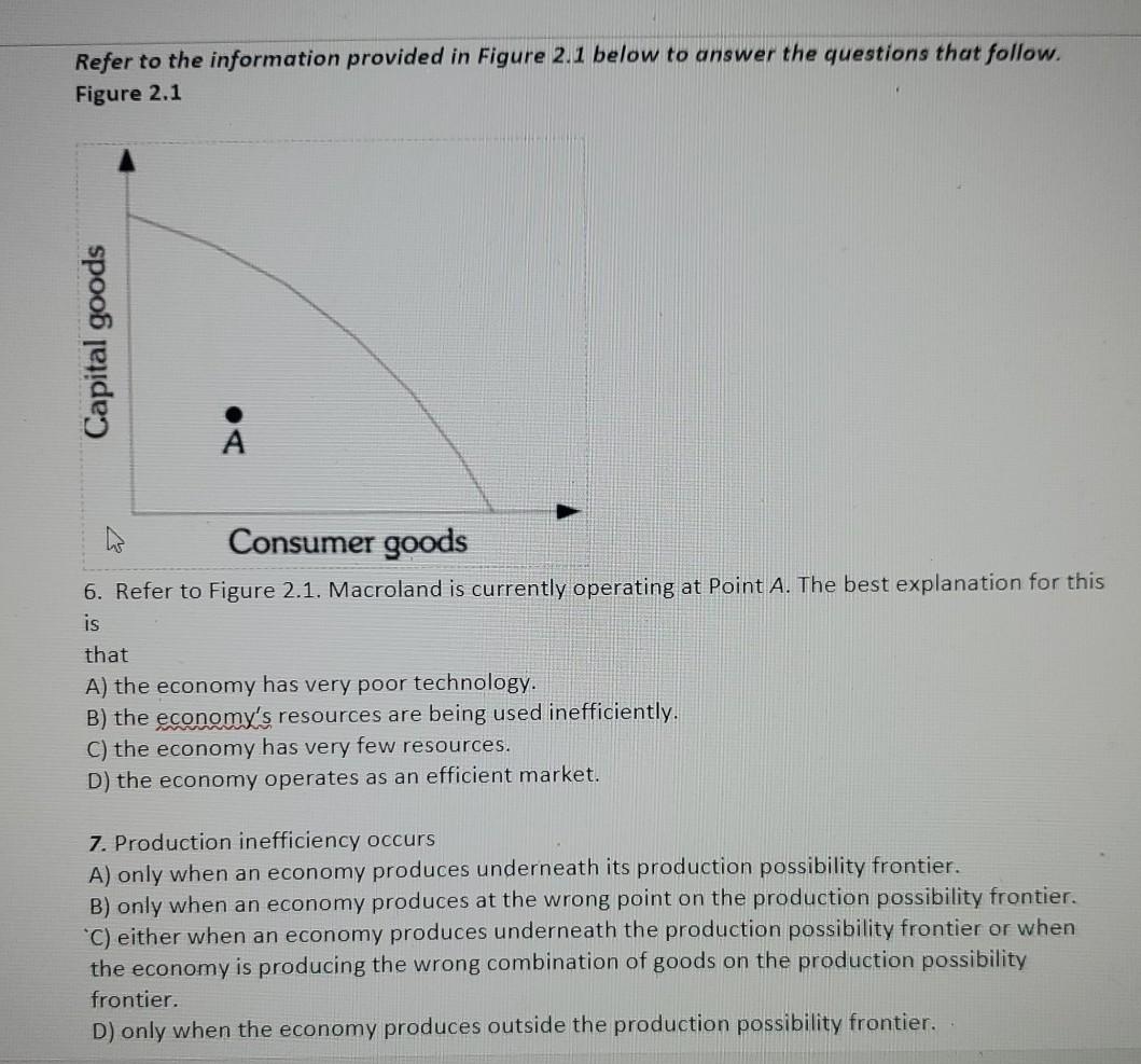 Solved Refer to the information provided in Figure 2.1 below | Chegg.com