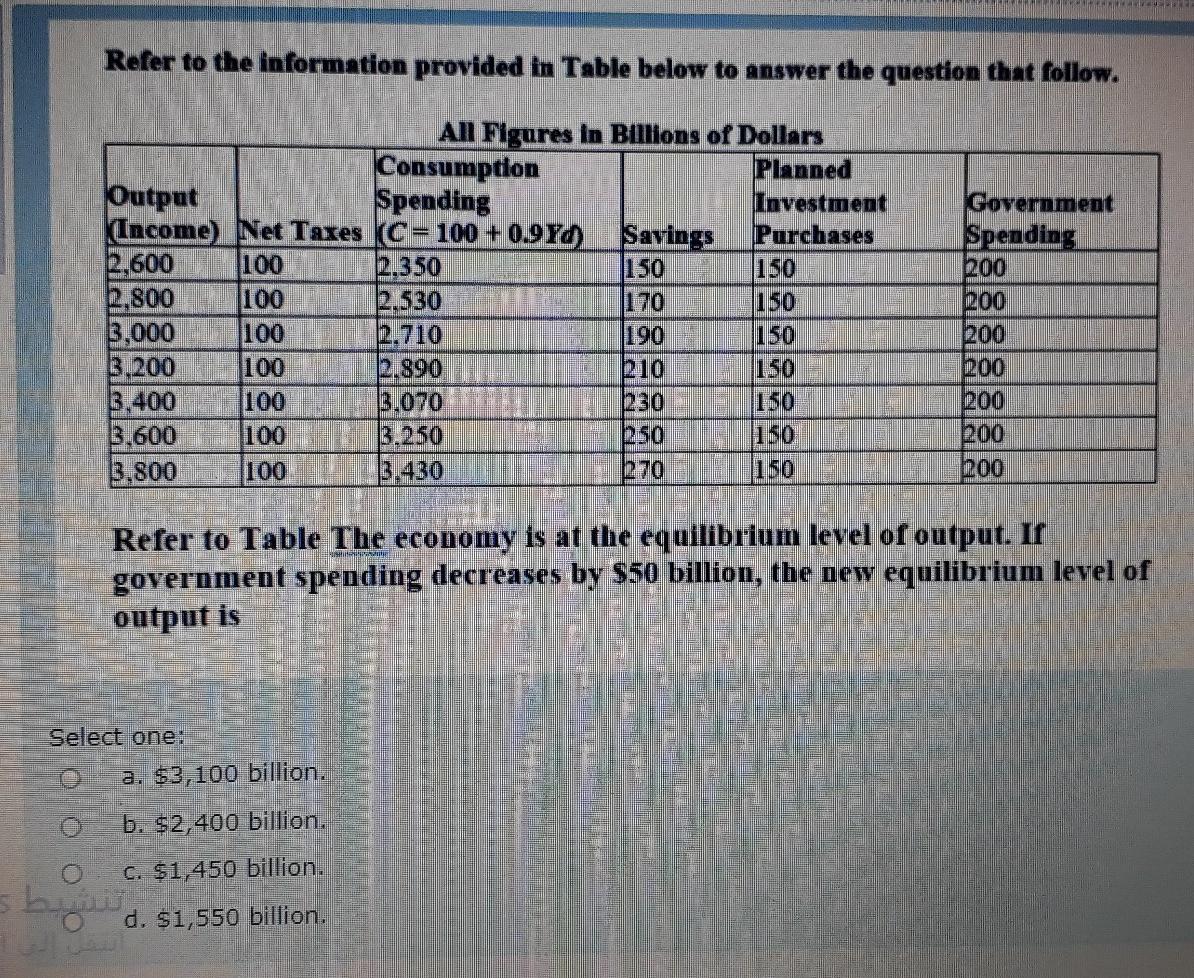 Solved Refer to the information provided in Table below to | Chegg.com