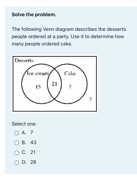 Solved Solve the problem. The following Venn diagram | Chegg.com